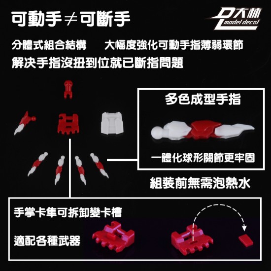 Dalin Model MG 1/100 Gundam Movable Claw Hand - Set A Metal Grey