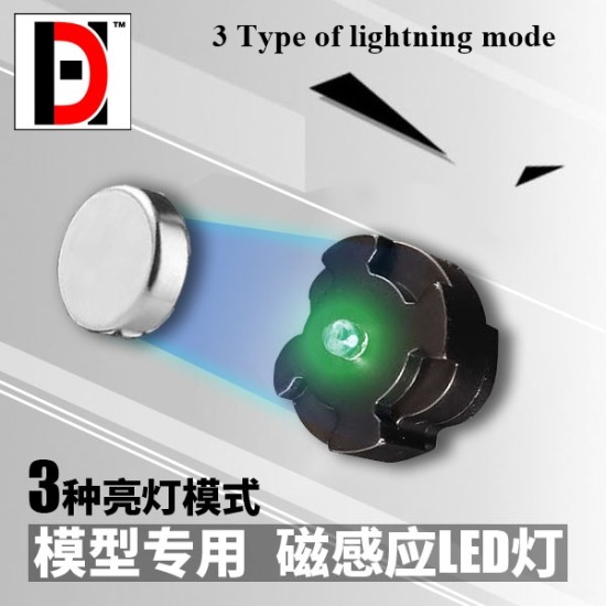 MG 1/100 Gundam LED Magnetic type - Green