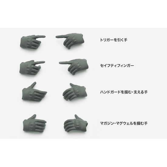 TomyTec Little Armory LA-OP05 Figma Tactical Gloves (Mas Grey)
