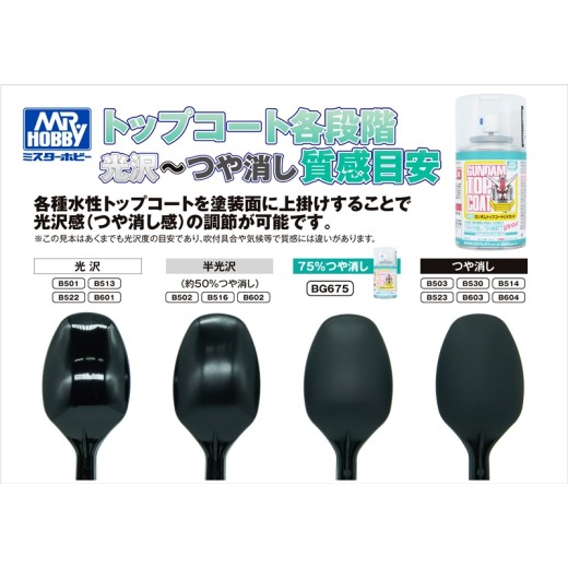 Mr.Hobby BG675 Gundam Top Coat Clear Finishing Spray 75% Matt UV Cut