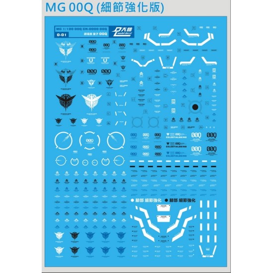 DL MG 1/100 OO Qant Water Decal 