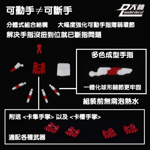 Dalin Model HG 1/144 Gundam Movable Hand DL80007 - Set C Mechanic Grey White