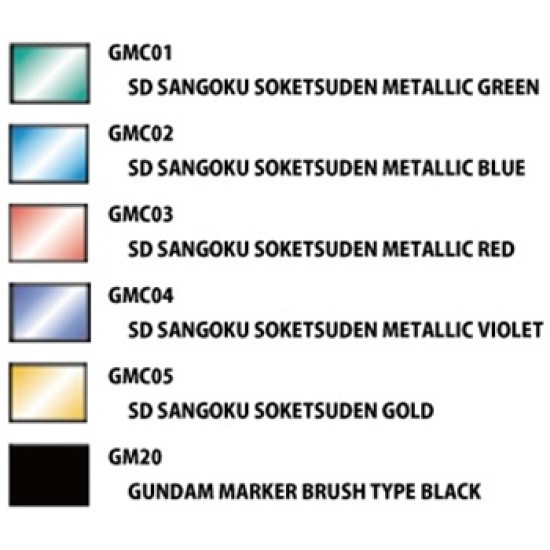 Mr.Hobby Gundam Marker GMS100C Sangoku Soketsuden Set