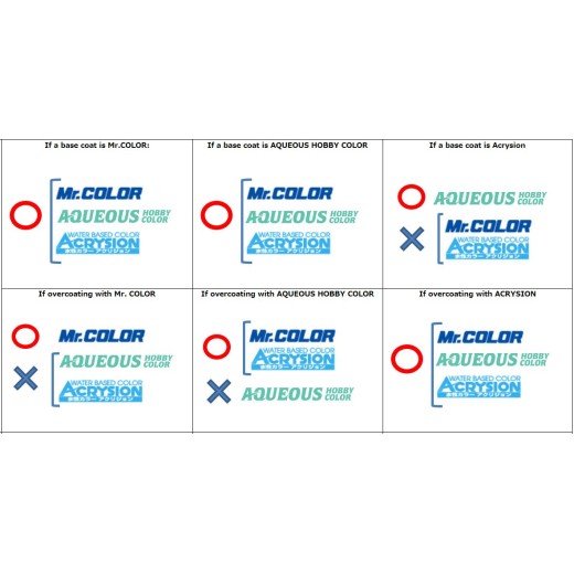 Mr.Hobby Mr.Color C1~20 (10ml/bottle) Lacquer Paint
