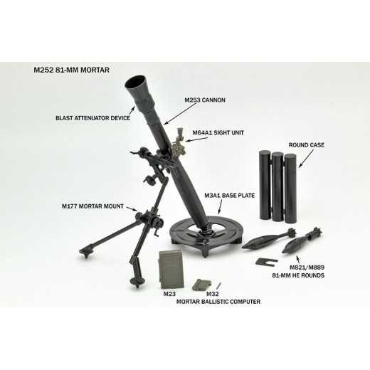 TomyTec 1/12 Military Series Little Armory LD035 81mm MORTAR M252