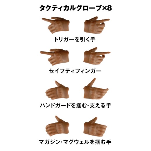 TomyTec Little Armory LA-OP09 Sosai Shoujo Teien Tactical Gloves (Tan)