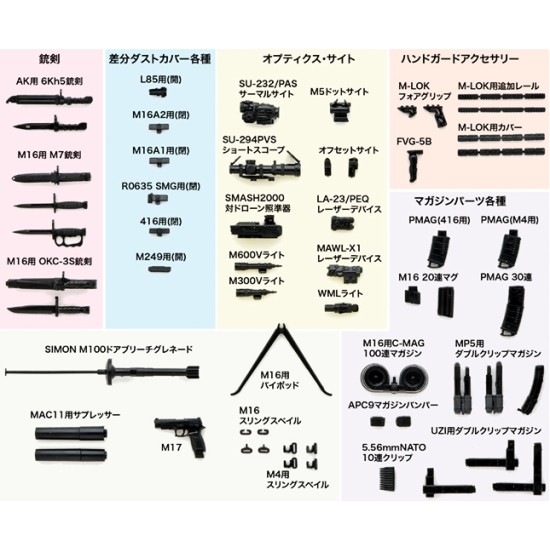 TomyTec 1/12 Military Series Little Armory LD048 Guns Accessory B