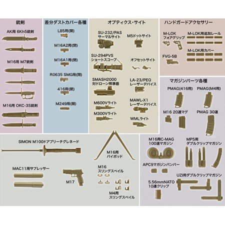 TomyTec 1/12 Military Series Little Armory LD053 Gun's Accessories B2