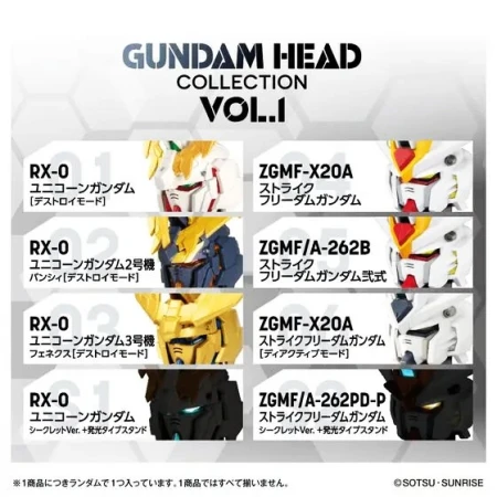 Bandai Gundam Head Collection Vol.1